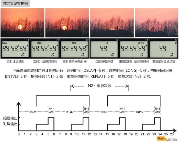 ~阿翔小舖~公司貨免運費 品色PIXEL T3/E3 Canon定時快門線 80D/70D/800D/760D/750D