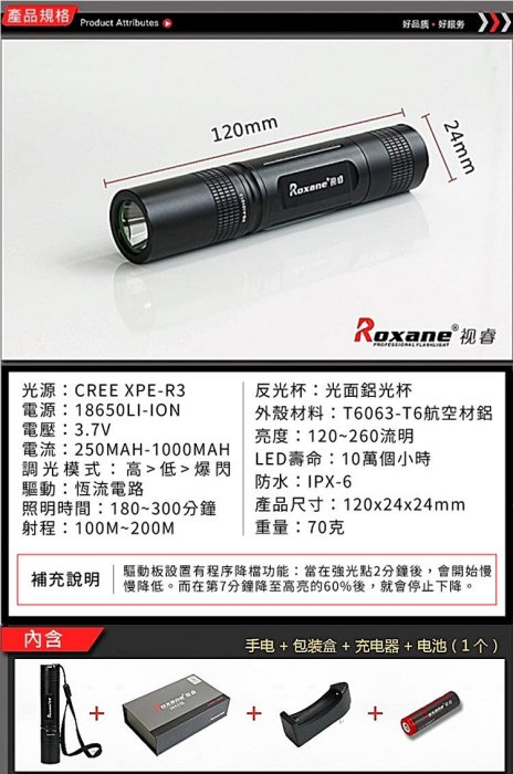 又敗家Roxane美國CREE迷你型12cm長XPE-R3強光手電筒A10手掌型Px6防水電筒LED電筒掌上型mini強光LED手電筒適水電工抄表巡表登山露營