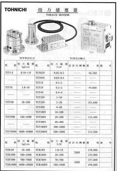 ㊣宇慶S舖㊣ 日本 東日 TOHNICHI 扭力感應器 TCR7000