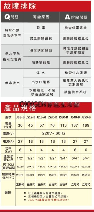 【佳龍】貯備型 JS8-B 直掛式 電熱水器 30公升 (8加侖) 6kW 27A 不鏽鋼桶 耐高壓 歡迎來電洽詢安裝