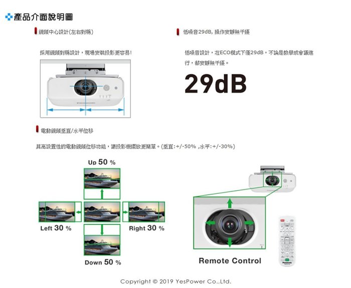 ＊來電享最低價＊PT-EX620T Panasonic 6200流明投影機/1024x768解析/10000:1高對比