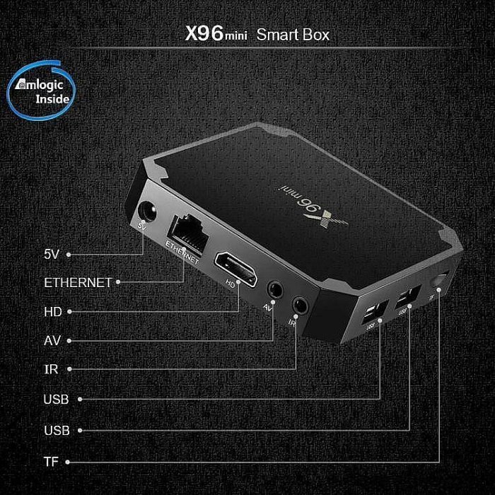 【現貨】x96 網絡電視機頂盒機頂盒s905w tvbox 電視盒子