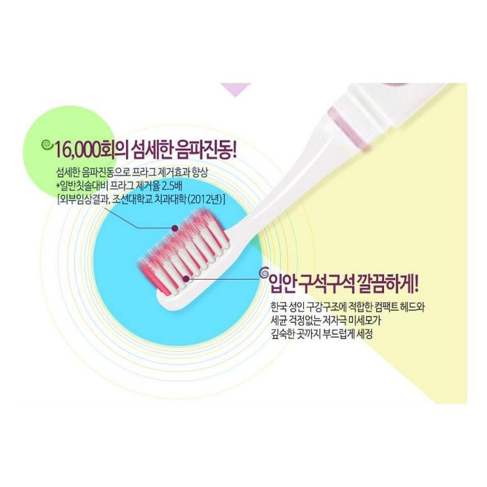 百佳百貨商店[PERIOE] LG Health Care i-Brush 倍麗兒 攜帶式電動牙刷 攜帶型電池式電動牙