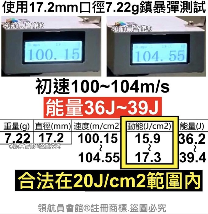 【領航員會館】合法驅趕動物！威力強大！升級版HDX68終極鎮暴槍防身鎮暴長槍霰彈槍散彈槍CO2步槍綠鬣蜥驅猴88g鋼瓶