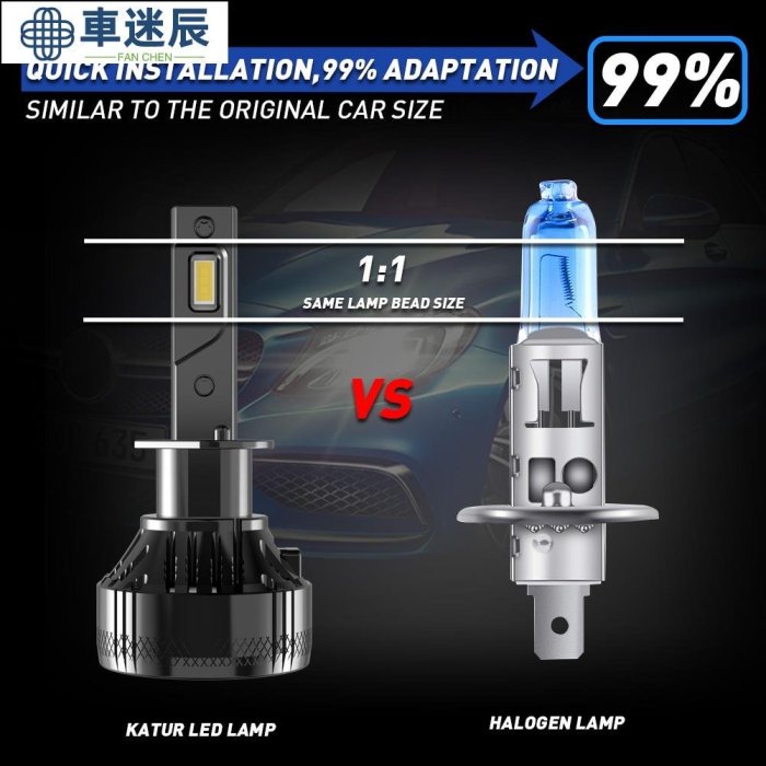 KATUR 2顆 6500K 白光 H1 LED 大燈燈泡 超亮 20000 流明 110W H1 LED 替換燈車迷辰