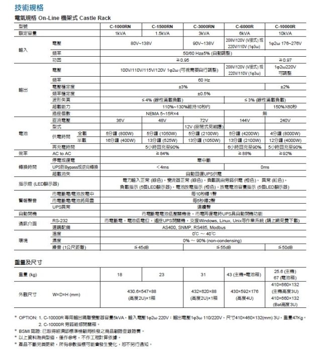 EATON飛瑞C-3000RN 機架式UPS不斷電系統 含稅優惠價附發票