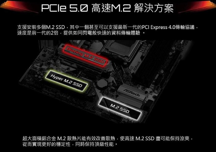 華擎 ASRock B650M Pro RS AMD AM5 MATX 主機板