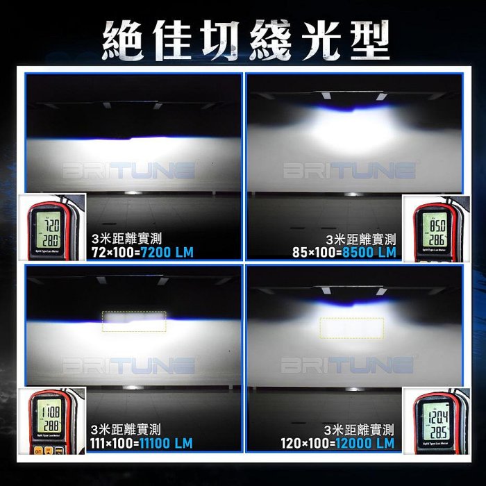 2.5吋矩陣式LED魚眼大燈超亮聚光內建LED對鎖直上H4/H7/H1/9005/9006燈座汽車機車改裝DIY大燈