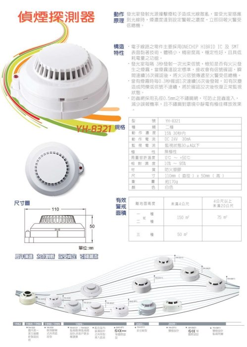 消防器材批發中心S02/YH-8321 光電式偵煙探測器 火警偵煙偵測器 偵煙器 消防認證