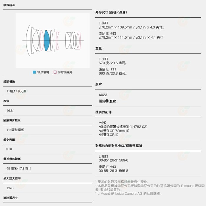 SIGMA 50mm F1.4 DG DN Art 標準定焦鏡頭 恆伸公司貨 SONY E L卡口用