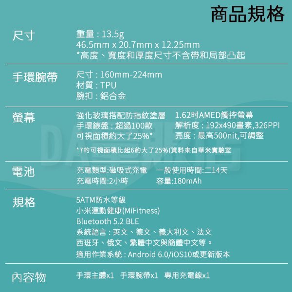 【保固一年丨送替換錶帶】小米手環7 標準版 繁體中文 偵測 血氧 米家 智能手環 磁吸充電 監測心率 運動 送錶帶 8色