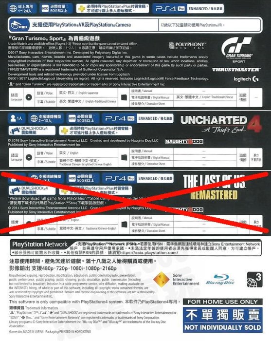 【二手遊戲】PS4 跑車浪漫旅 競速 + 秘境探險4 GT SPORT UNCHARTED IV 4 中文版 台中