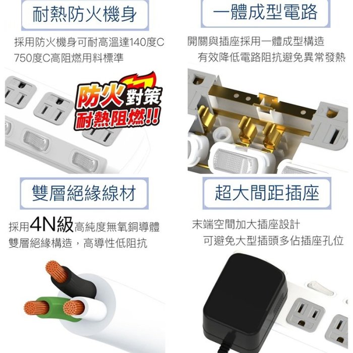 【珍愛頌】DC020 新安規 台灣製 電源延長線 6尺 5開4插 5切4座 插座延長線 防雷擊 過載保護 自動斷電