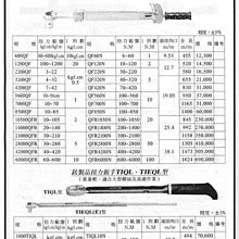 ㊣宇慶S舖㊣ TOHNICHI 刻盤式扭力板手QF、QFR型 1200QF