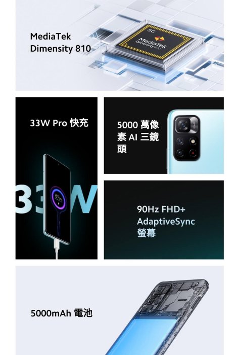 **可超商取貨付款**5G手機｜小米 Redmi Note 11S 5G(6G+128G)｜台灣小米公司貨｜聯強保一年｜板橋可面交｜紅米