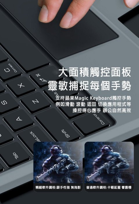 可拆卸平板保護套 悍能 iPad 鍵盤保護套(背光版) Apple iPad Air 4/5 10.9/Pro 11