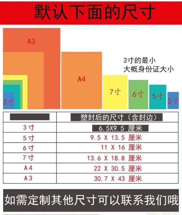 半手工制作裝飾半手工佛畫像金剛瑜伽母觀想圖相紙雙面塑封過膠卡,特價