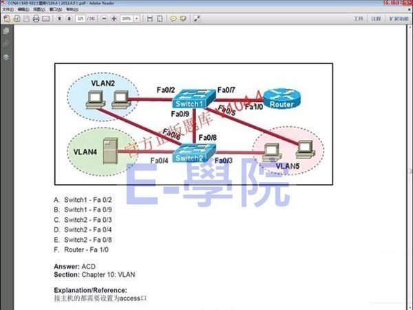 【程式-194】CISCO CCNA(640-802)考試題庫561題講解(V104.4 簡體中文)  教學影片/ 12 堂課 / 240 元 !