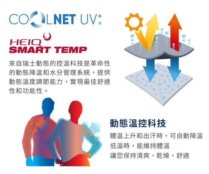 ~滿3000超取郵寄免運~【戶外風】西班牙Buff頭巾 Coolnet抗UV頭巾-炙熱火焰