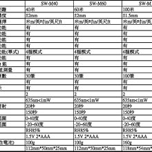 商品縮圖-3