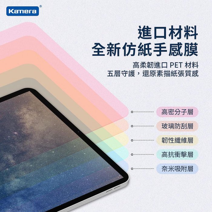 Kamera For iPad Pro 11吋 Air4/5 10.9吋 9H鋼化玻璃 疏水疏油 保護貼 類紙膜繪圖膜