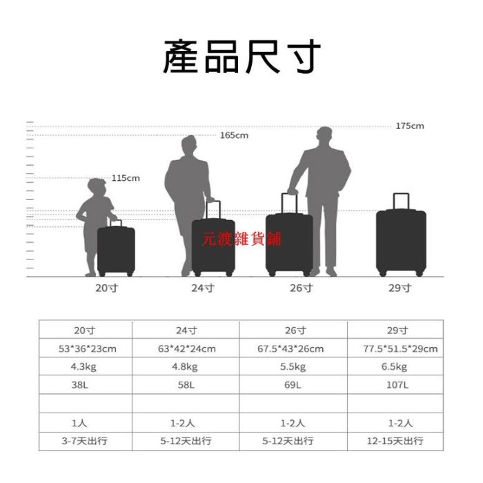 【嚴選+免運】行李箱 輕奢【全鋁鎂合金】旅行箱 行李箱20吋~24吋~26吋~29吋 登機箱 鋁框行李箱 胖胖箱 拉桿箱【元渡雜貨鋪】