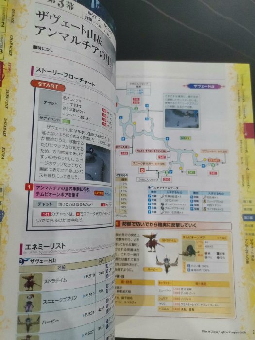 ps3圣恩傳說 幻想傳說宿命傳說永恒傳說系列 原裝南夢宮na27537