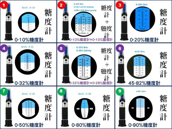 [fundin001] [2件免運]正廠 品質保證  鹽度計 鹹度計  [本款: 0-28%鹽度計]