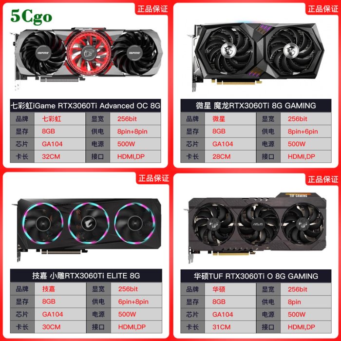 5Cgo【含稅】華碩七彩虹微星技嘉影馳顯卡GTX1660Super RTX2060S 2080 3060Ti 3060 3070 3070Ti 3080顯示卡