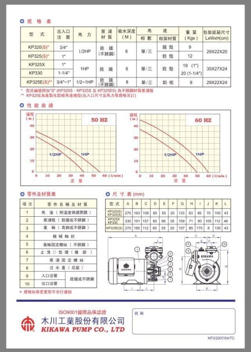 木川幫浦KP320NT 1/2HPX3/4東元抽水機 ,抽水馬達，不生銹抽水機，加壓馬達，KP320木川幫浦桃園經銷商.