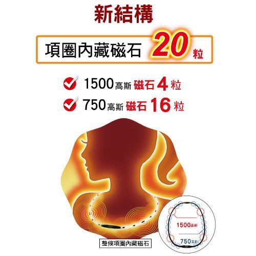 【seven健康小舖】【公司貨 易利氣-磁力項圈EX-桃紅 (45cm)(男女適用)】日本製，最大磁通量密度1500高斯
