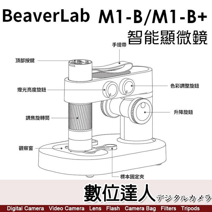 【數位達人】BeaverLab M1-B【標準版】桌上型智慧顯微鏡／即時拍照錄影 光源染色 可分離外出使用 Wi-fi連接