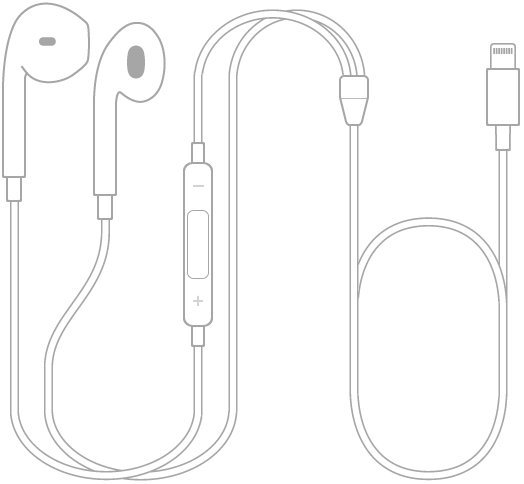 Apple 原廠 EarPods iPhone 耳機 線控+麥克風 14 13 12 11 Pro X 8 7 全系列