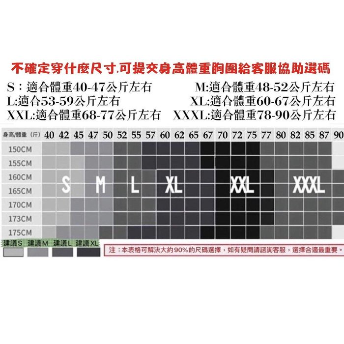 小背心 運動套裝 大尺碼 速乾 寬鬆顯瘦 健身房運動套裝 大碼運動衣