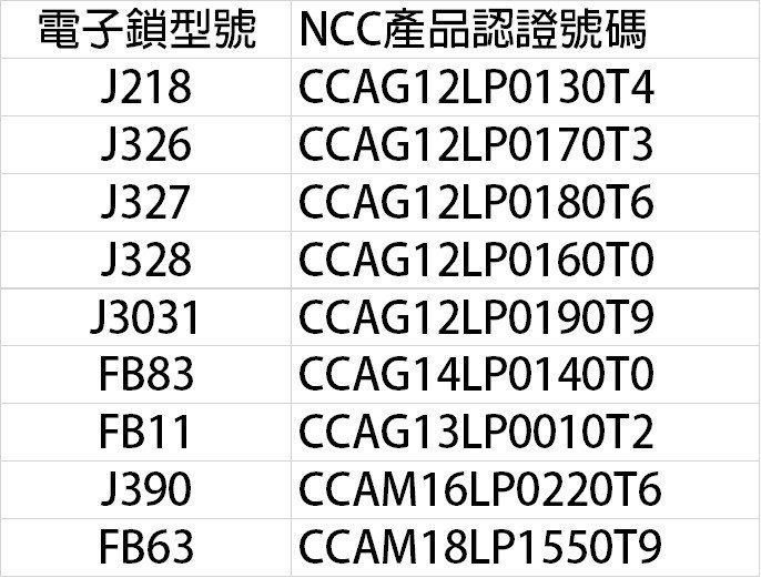 『寰岳五金』FIBRE琺博 威力 電子鎖 FB83 密碼/感應卡/機械鑰匙/電子鑰匙  智慧型 防盜門鎖