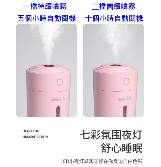 【1部機台+2綿芯】白色現貨 充電式 噴霧加濕器 降溫器 霧化機 霧化器 車用加濕器 水氧機 精油機 芳香噴煙機 面膜機