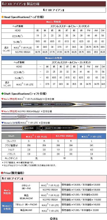 ***總統高爾夫*** TaylorMade r7 XR 鐵桿組(日規NS PRO 950GH S 桿身)