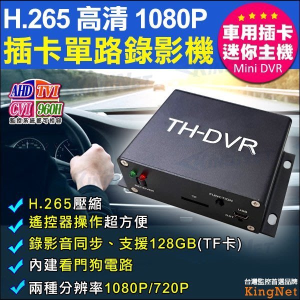 【RnE】車用插卡式DVR主機 迷你DVR 同步錄影錄音 支援任何CCD / CMOS監控攝影機 智慧型偵測循環