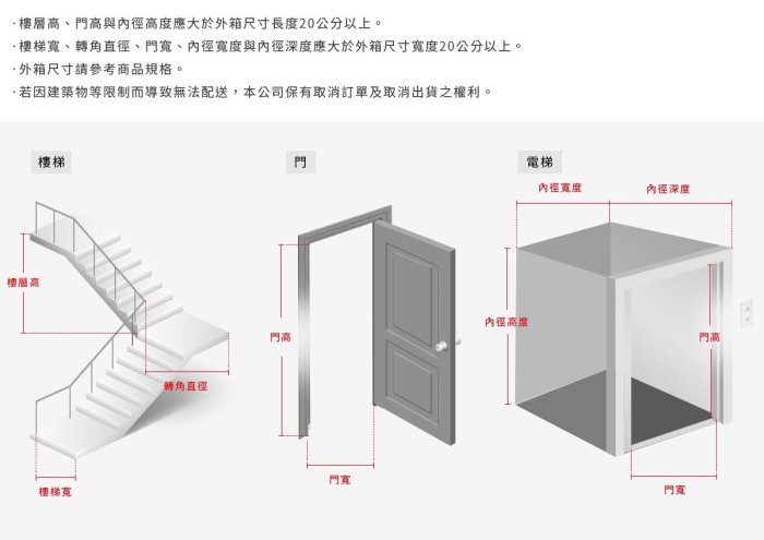 💓好市多代購/可協助售後/貴了退雙倍💓 飛利浦電視50吋4K LED Android顯示器含視訊盒50PUH8215