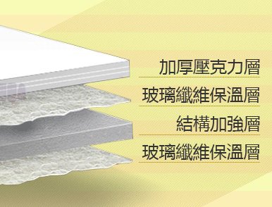 [新時代衛浴] 160cm獨立浴缸，薄邊大空間，新款式時尚可愛不呆板XYK091--另有150/170cm