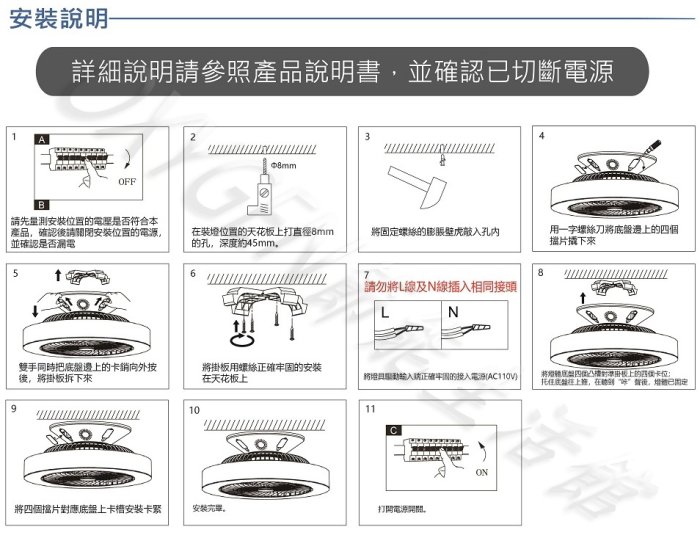 【億光】 48W UVC LED 抑菌淨化風扇吸頂燈 可調光調色 吸頂燈 EVERLIGHT LED 單電壓110V