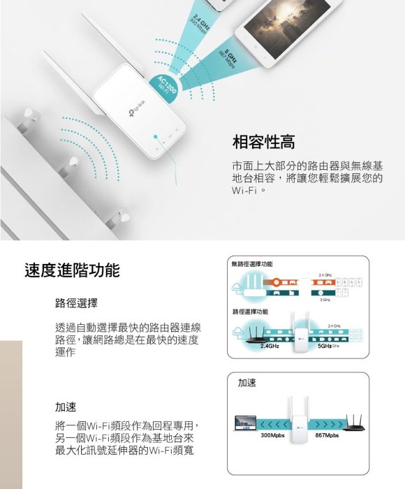 公司貨~TP-Link RE315 AC1200 雙頻 wifi放大器 強波器 訊號延伸器 無線網路延伸器 訊號強波器