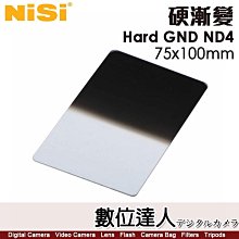 NISI M75系列 75X100mm 硬式 漸變方鏡【GND4 0.6 -2檔／GND8 0.9 -3檔】方型濾鏡 方形濾鏡