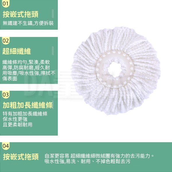 通用拖把頭 【加厚超強去汙】 拖把替換布 旋轉拖把 通用布盤 替換頭 纖維布 好神拖 (V50-3410)