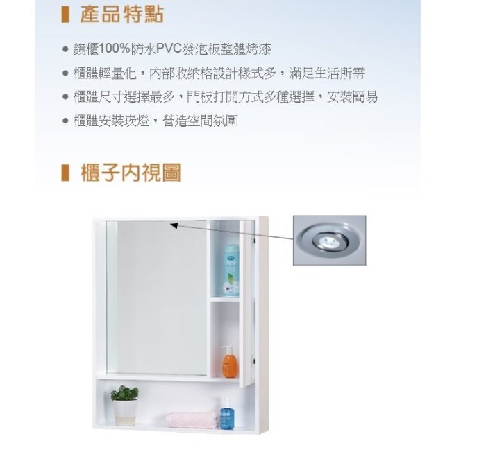 魔法廚房 台製70cm 鏡櫃1470浴櫃 吊櫃 100%防水PVC發泡板整體烤漆 白色 可另外加燈