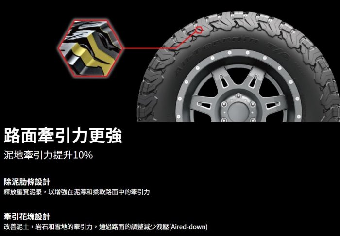 《大台北》億成汽車輪胎量販中心-百路馳輪胎 ALL TERRAIN T/A KO2【285/75R17】