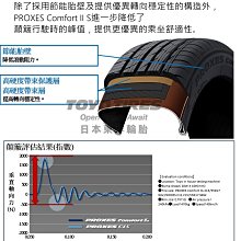 小李輪胎 TOYO 東洋 C2S 225-50-17 日本製輪胎 全規格尺寸特價中歡迎詢問詢價