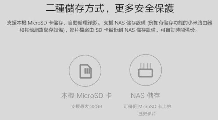 台灣版 含稅 小米智慧攝影機 雲台版 2K Pro 米家 可掛牆 攝影機 夜視版 高清 網路 攝像機 監視器 監控 錄音