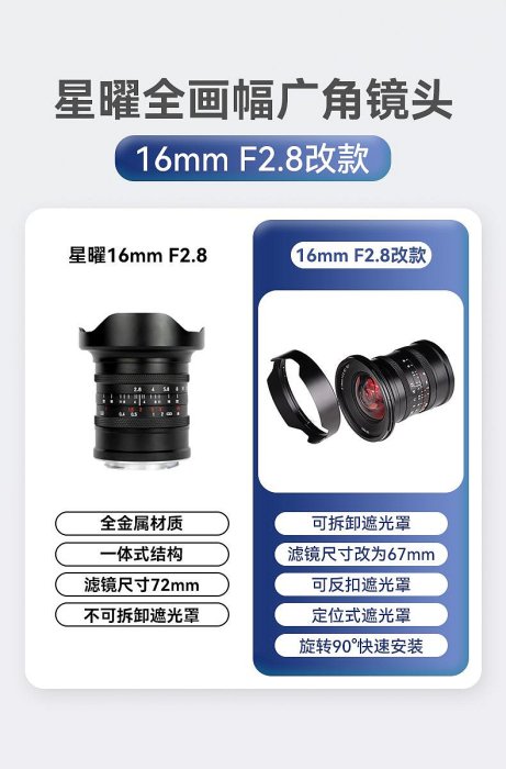 星曜16mm F2.8二代全畫幅超廣角鏡頭適用索尼A7C2佳能R尼康Z6星耀