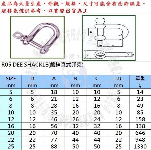 【奧立康五金】鐵鍍鋅直式卸克 6mm 下古 卸扣 Shackle 鉤環 吊具連接 索具 五金 台灣工廠直營 品質特優